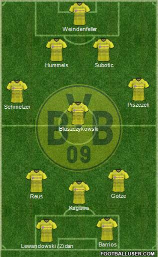 Borussia Dortmund Formation 2012