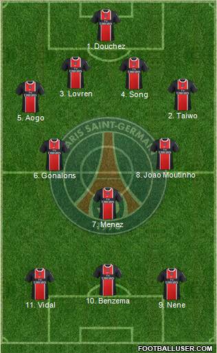 Paris Saint-Germain Formation 2012