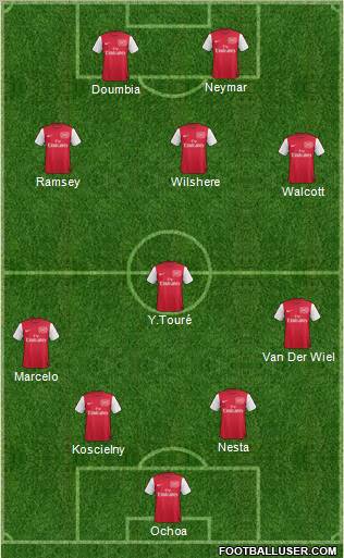 Arsenal Formation 2012