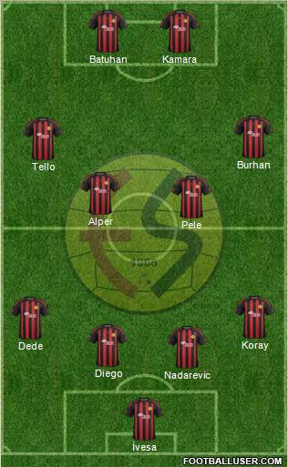 Eskisehirspor Formation 2012