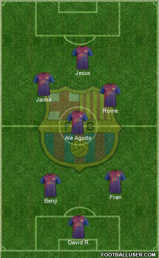 F.C. Barcelona Formation 2012