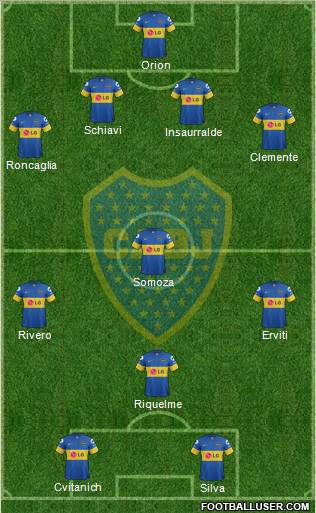 Boca Juniors Formation 2012