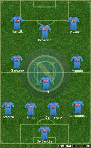 Napoli Formation 2012