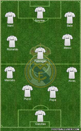 R. Madrid Castilla Formation 2012