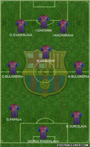 F.C. Barcelona Formation 2012