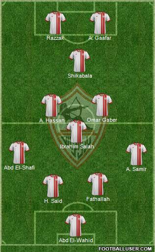 Zamalek Sporting Club Formation 2012