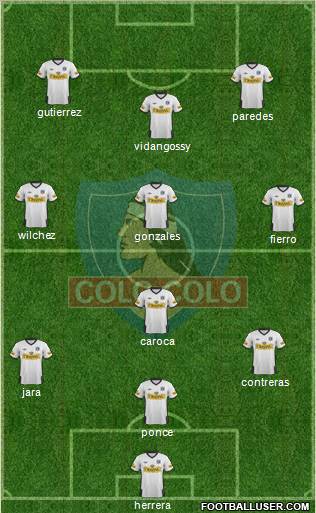 CSD Colo Colo Formation 2012