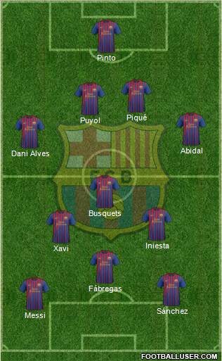 F.C. Barcelona Formation 2012