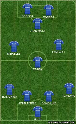Chelsea Formation 2012