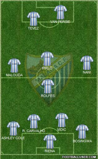Málaga C.F., S.A.D. Formation 2012