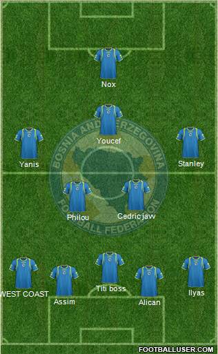 Bosnia and Herzegovina Formation 2012