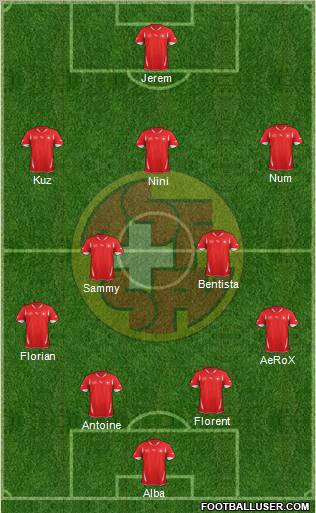 Switzerland Formation 2012