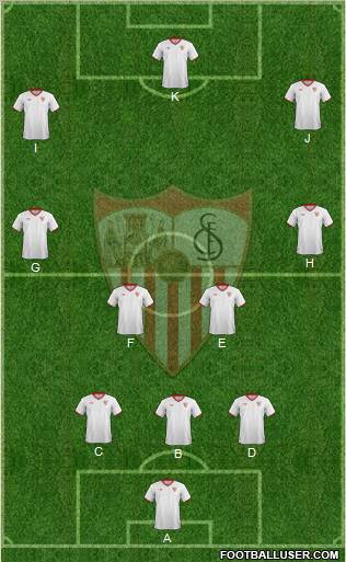 Sevilla F.C., S.A.D. Formation 2012