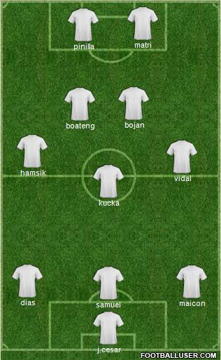 Fifa Team Formation 2012