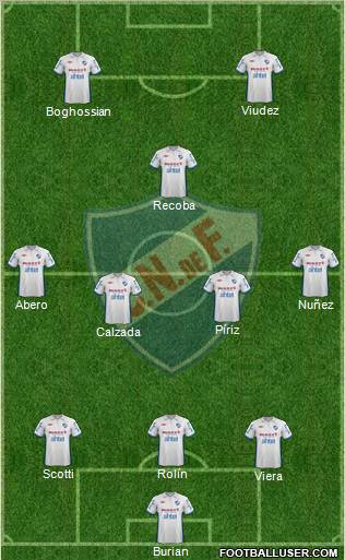 Club Nacional de Football Formation 2012