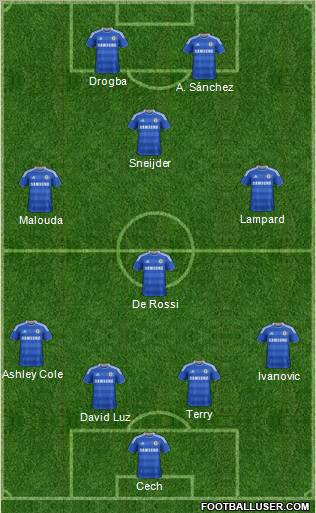 Chelsea Formation 2012