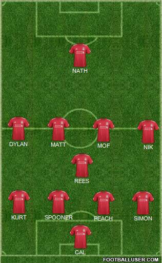 Liverpool Formation 2012