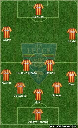 Lecce Formation 2012