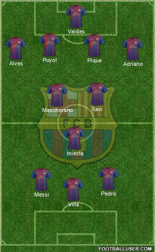 F.C. Barcelona Formation 2012