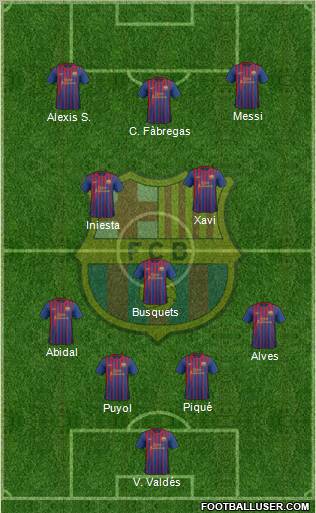 F.C. Barcelona Formation 2012
