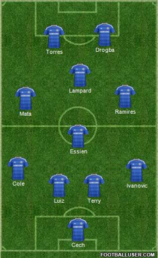 Chelsea Formation 2012