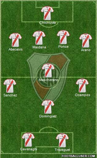River Plate Formation 2012