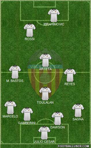 Valencia C.F., S.A.D. Formation 2012