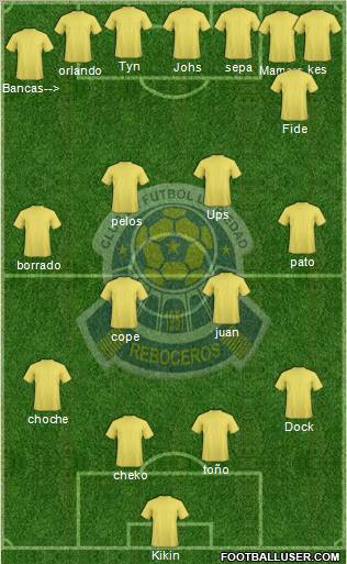 Club de Fútbol La Piedad Formation 2012