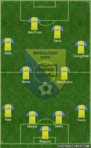 FK Modrica Maxima Formation 2012
