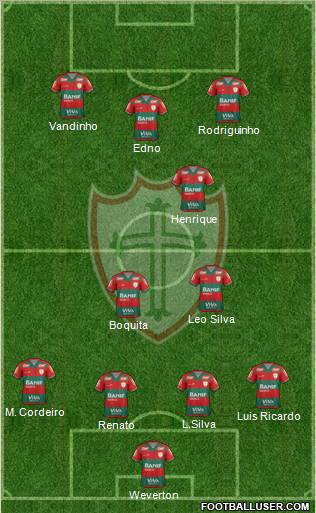A Portuguesa D Formation 2012