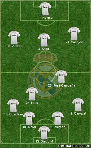 Real Madrid C.F. Formation 2012
