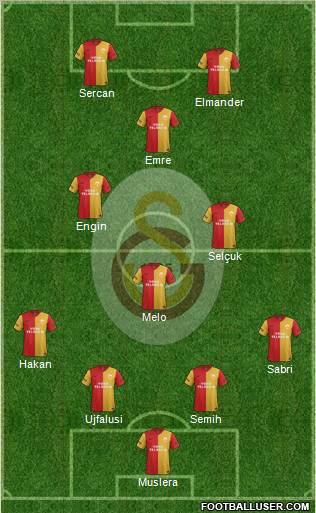Galatasaray SK Formation 2012
