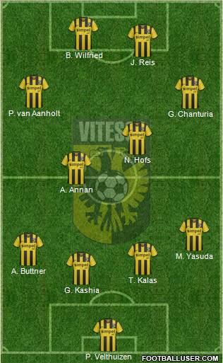 Vitesse Formation 2012