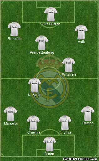 Real Madrid C.F. Formation 2012