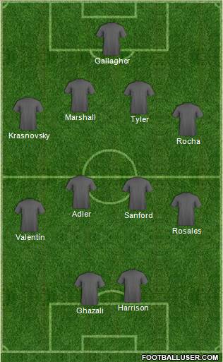 Fifa Team Formation 2012