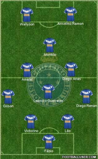 Cruzeiro EC Formation 2012