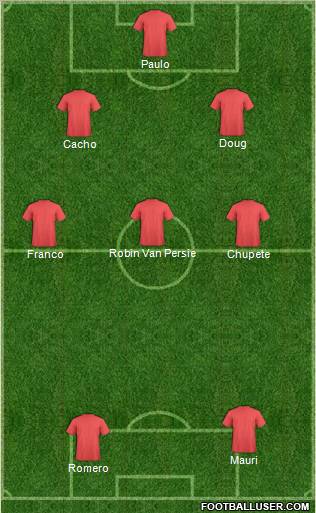 Football Manager Team Formation 2012