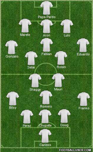 Fifa Team Formation 2012
