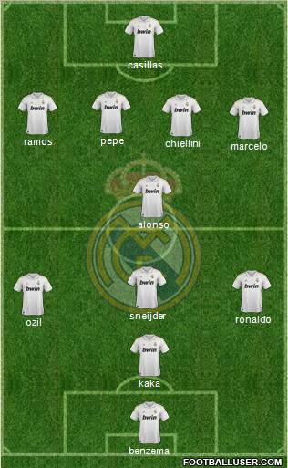 Real Madrid C.F. Formation 2012