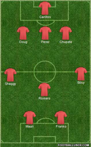 Dream Team Formation 2012