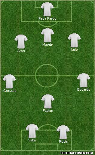 Dream Team Formation 2012