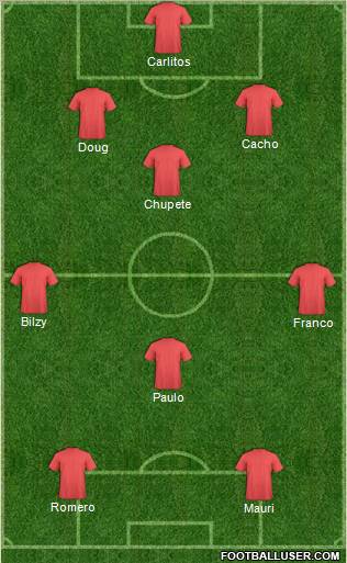 Football Manager Team Formation 2012
