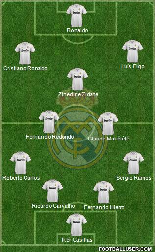 Real Madrid C.F. Formation 2012