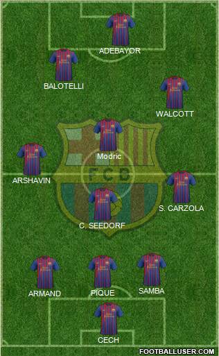 F.C. Barcelona Formation 2012
