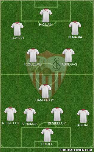 Sevilla F.C., S.A.D. Formation 2012