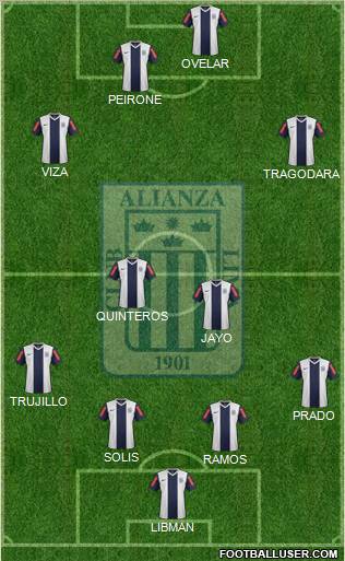 C Alianza Lima football formation