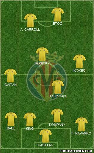 Villarreal C.F., S.A.D. Formation 2012