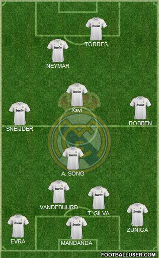 Real Madrid C.F. Formation 2012