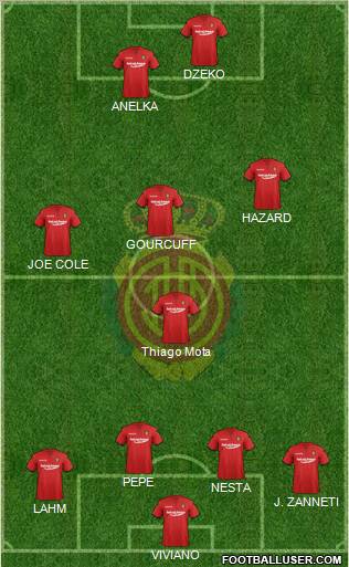 R.C.D. Mallorca S.A.D. Formation 2012