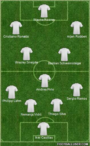 Pro Evolution Soccer Team Formation 2012